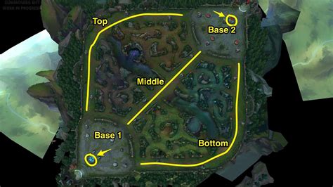 league of legends map layout.